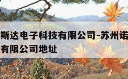 苏州诺斯达电子科技有限公司-苏州诺斯达电子科技有限公司地址