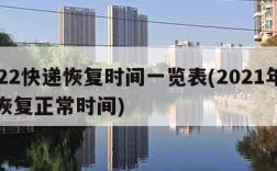 2022快递恢复时间一览表(2021年快递恢复正常时间)