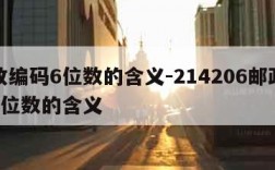 邮政编码6位数的含义-214206邮政编码6位数的含义