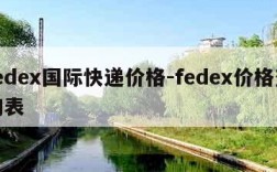 fedex国际快递价格-fedex价格查询表