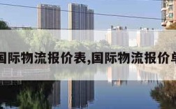 国际物流报价表,国际物流报价单