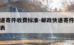 邮政快递寄件收费标准-邮政快递寄件收费标准价格表